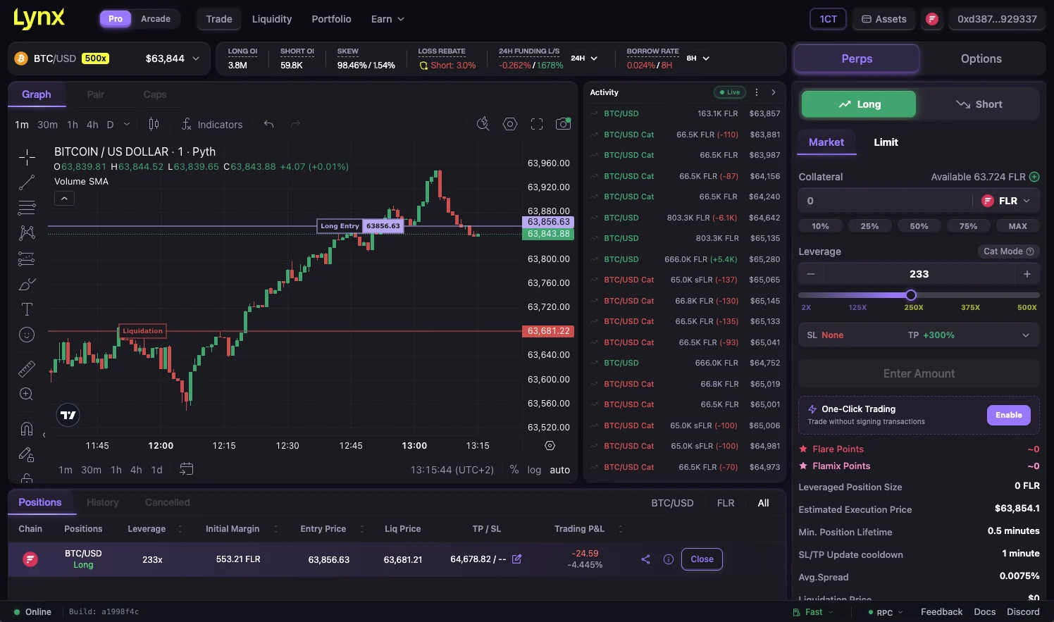 Lynx perpetual trading terminal with a Bitcoin chart, live market activity, and position controls
